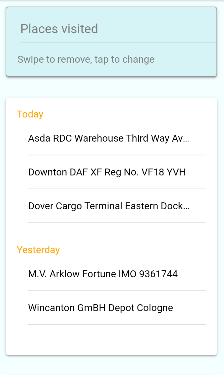 App Visits